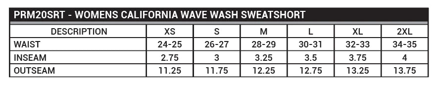 Wave Wash SHORT - SAGE